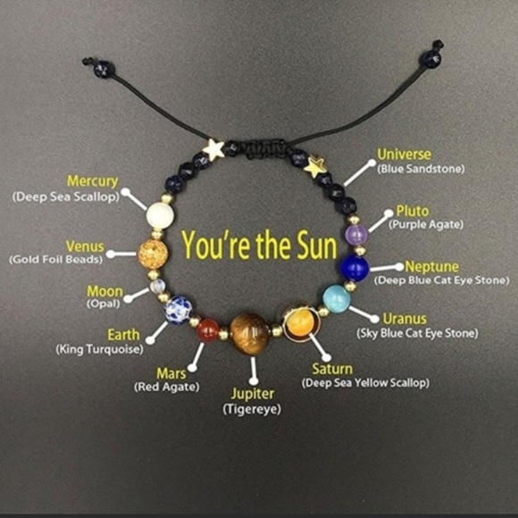 Chakra Galaxy Solar System Bracelet Boutique